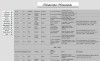 Johannes Heinrich Grimm Death Record