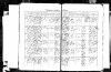 Marriage Landgraf-Kitzing 1852 Halle-1335124-00312