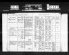 Mecklenburg, Germany, Parish Register Transcripts, 1740-1918