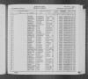 Ohio, USA, Sterberegister, 1908-1932, 1938-2018