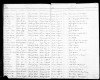 Pennsylvania and New Jersey, Church and Town Records, 1669-2013