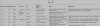 Stillborn Grimm (1861) Death Record
