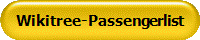 Wikitree-Passengerlist